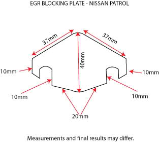 Tabla blocare EGR.jpg
