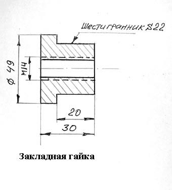 Оправка для люверсов чертеж с размерами