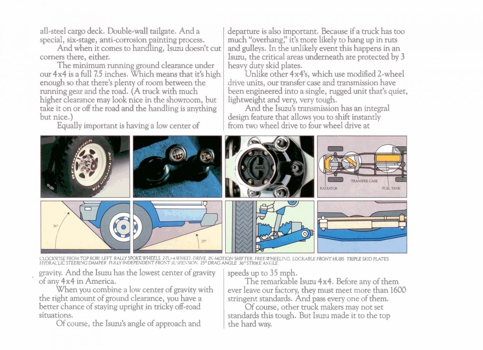 1982 Isuzu Pickups Page 07.jpg