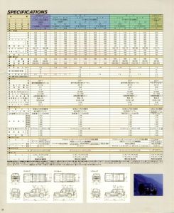 Isuzu Bighorn 1987 (JP) P.jpg
