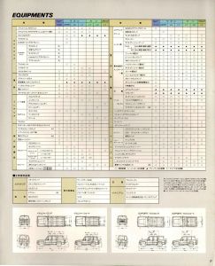 Isuzu Bighorn 1987 (JP) O.jpg