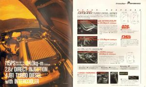 Isuzu Bighorn 1989 (JP) 006.jpg