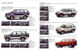 Isuzu Bighorn 1995 (JP) 007.jpg