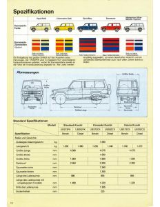 Isuzu Trooper 1983 (D)_Page14.jpg