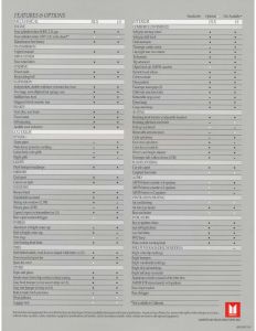 Isuzu Trooper II 1987_Page11.jpg