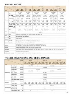 Isuzu Trooper 1988_Page23.jpg