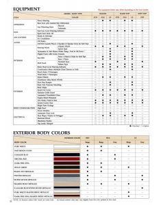 Isuzu Trooper 1988_Page22.jpg