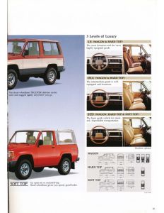 Isuzu Trooper 1988_Page21.jpg