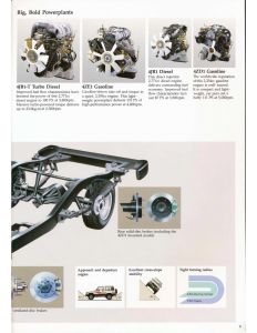 Isuzu Trooper 1988_Page9.jpg