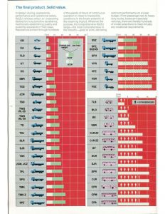Isuzu Company BTN 1980_Page16.jpg