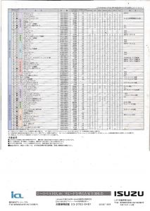 Bighorn accessories 1995_Page15.jpg