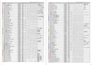 Bighorn accessories 1995_Page14.jpg