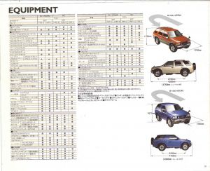 Isuzu Mu Wizard 1995_Page13.jpg