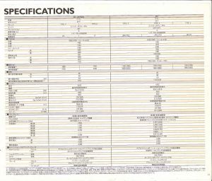 Isuzu Mu Wizard 1995_Page12.jpg