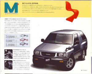 Isuzu Mu Wizard 1995_Page8.jpg