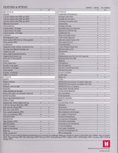 1988 Isuzu Pickups 011.jpg