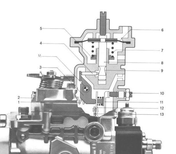 Bosch-VE-Boost-Control-Exploded-Diagram.jpg.1327b55f90e6e0f585cea6f9409f42d3.jpg
